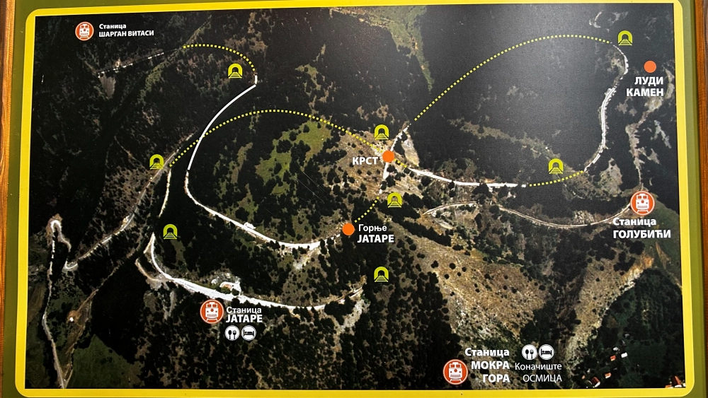 Sarganska osmica trasa Šarganska osmica, Mokra Gora, Srbija