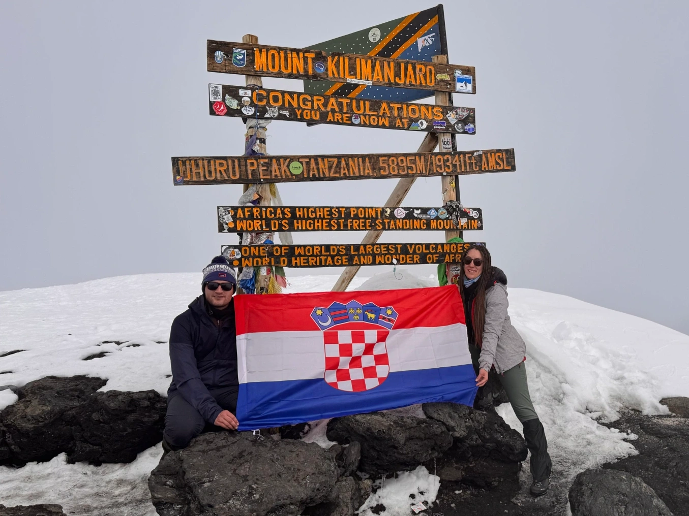 Kilimanjaro Uhuru peak